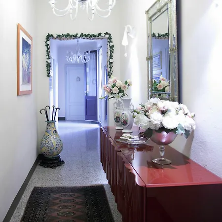 B&B Guerrazzi